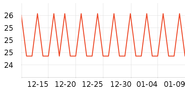 �����ϳ���������ʷ�۸�