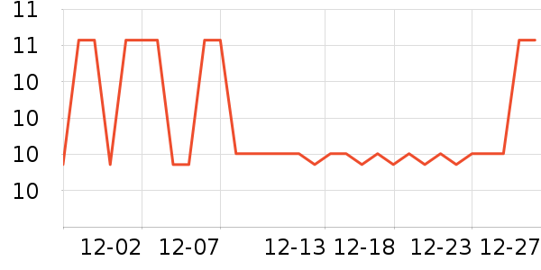 ����������˪��ʷ�۸�