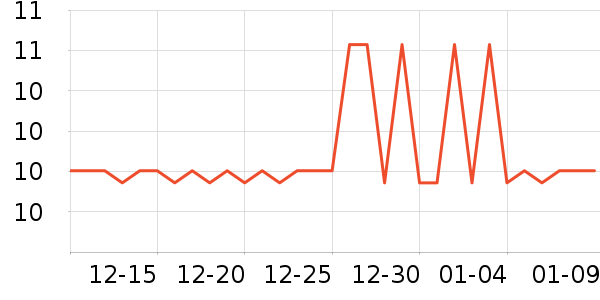 ����������˪��ʷ�۸�