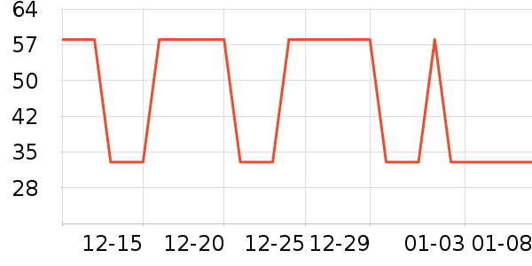 �Ź�������ʷ�۸�