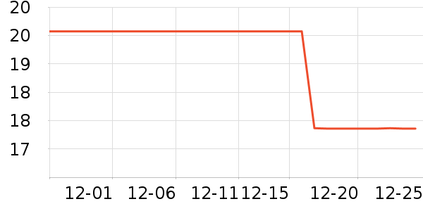 ������/˿����ʷ�۸�