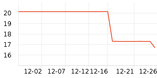 ������/˿����ʷ�۸�