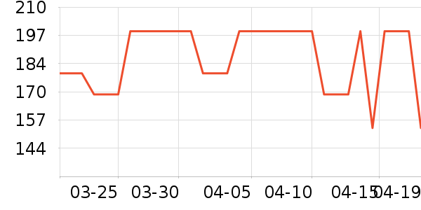 ���С��������ʷ�۸�