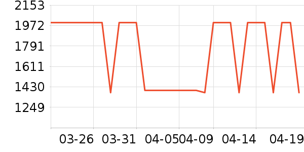 �¿�˹��������������ʷ�۸�