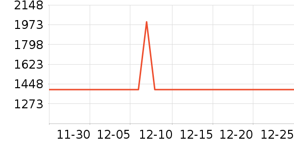 �¿�˹��������������ʷ�۸�