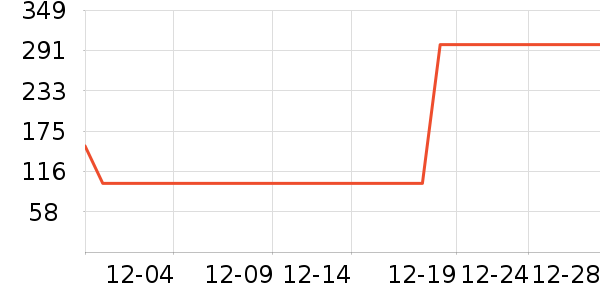 ����ʿѧ��Ь��ʷ�۸�