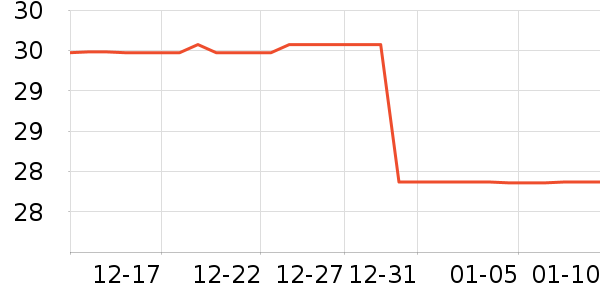 �ղ������������ʷ�۸�