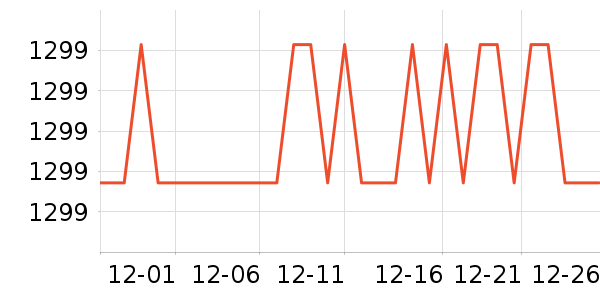 ����Τ����ˮ�豸��ʷ�۸�