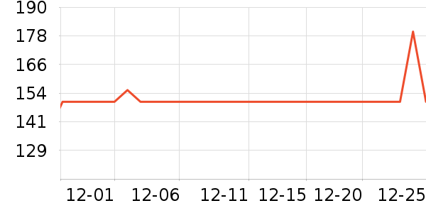 ������ʿ����Ь��ʷ�۸�