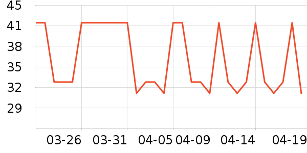 ������������ʷ�۸�