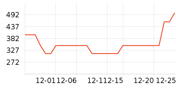 ���ϴ�˹�˶�Ь��ʷ�۸�