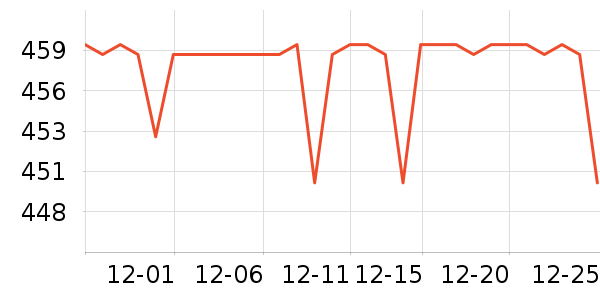 ������ʿ����Ь��ʷ�۸�