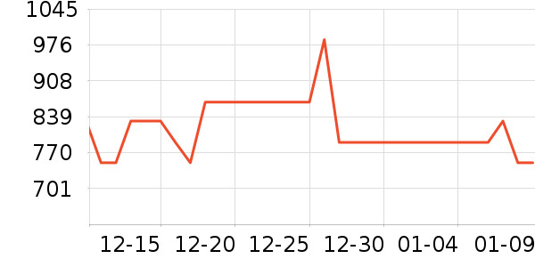 ������ӡ����ʷ�۸�