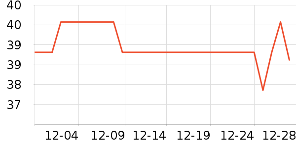 �����ϻ�����ʷ�۸�