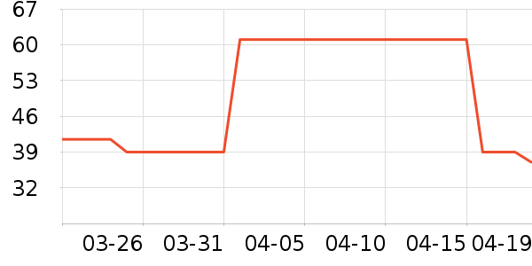 �����ϻ�����ʷ�۸�