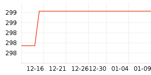 �����Ʊڻ���ʷ�۸�