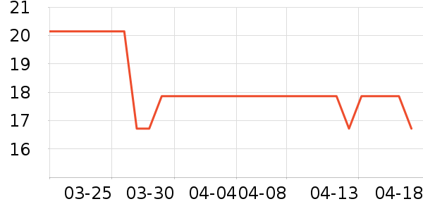 ��֮ΨƷ�ǹ���ʳ��ʷ�۸�