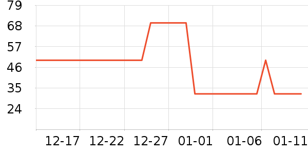 ��ʩ��������ˮ��ʷ�۸�