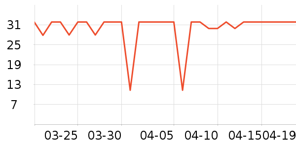 ��ʩ��������ˮ��ʷ�۸�