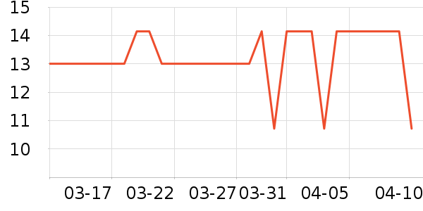 ����ơ����ʷ�۸�