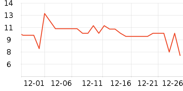 ǢǢ������ʳ��ʷ�۸�