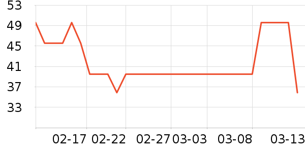 ʮ�µ�������ʷ�۸�