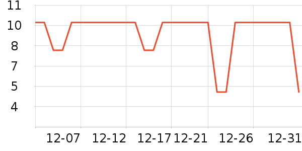 ����������Ʒ��ʷ�۸�