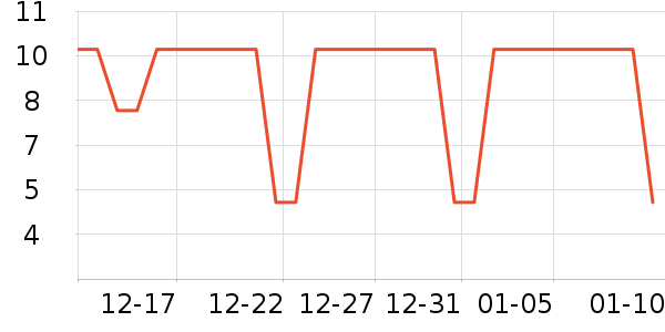 ����������Ʒ��ʷ�۸�