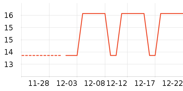 �۽�/����/������ʷ�۸�