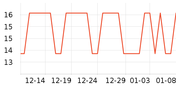 �۽�/����/������ʷ�۸�