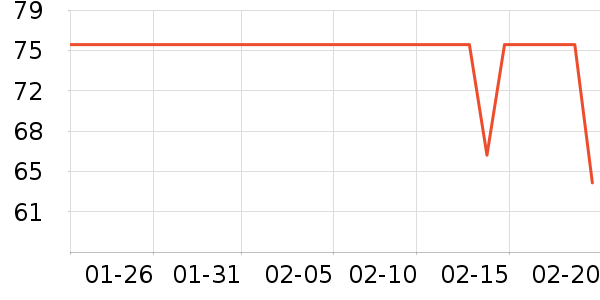 �ݰ���Ѫ������ʷ�۸�