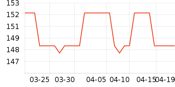 �ز��˶�Ь��ʷ�۸�