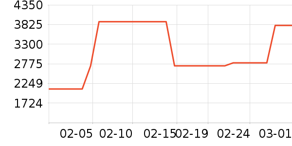 mont��bell�����װ��ʷ�۸�