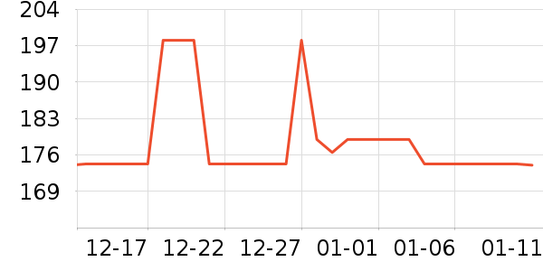 ��˹��жױ��ʷ�۸�