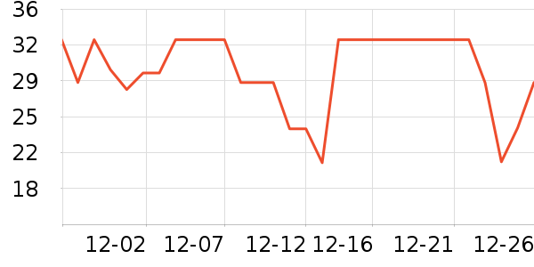 ��ڰ��Ʒ��ʷ�۸�