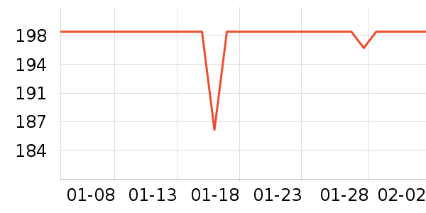 ʳ������ʷ�۸�