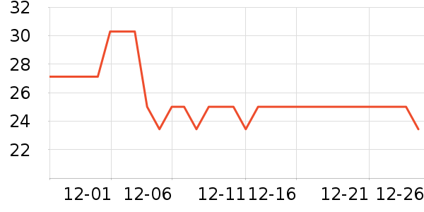 ������ơ��ơ����ʷ�۸�