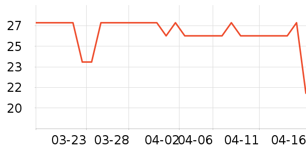 ǧ�̳���������ʷ�۸�