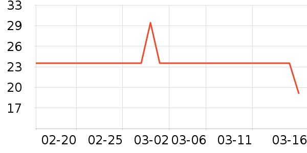 ����������๤����ʷ�۸�