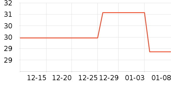 ����������װ��Ʒ��ʷ�۸�