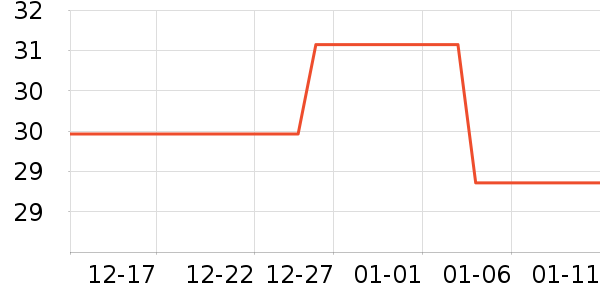 ����������װ��Ʒ��ʷ�۸�