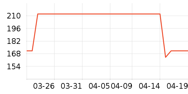 ����������ͯ����/������ʷ�۸�