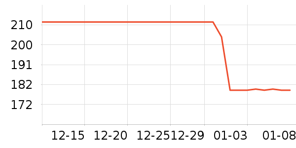 �������۷�/ɢ����ʷ�۸�