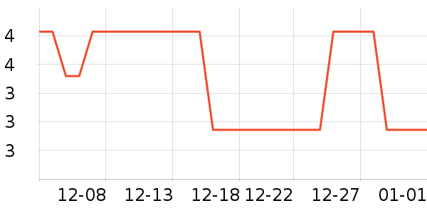 ֽ����ʷ�۸�