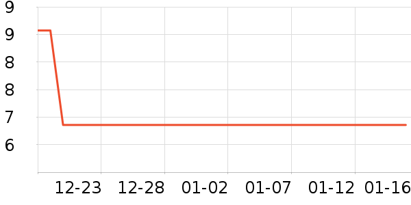 è����ʷ�۸�