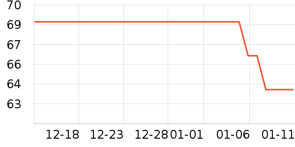 �Ű���ˢ��ʷ�۸�