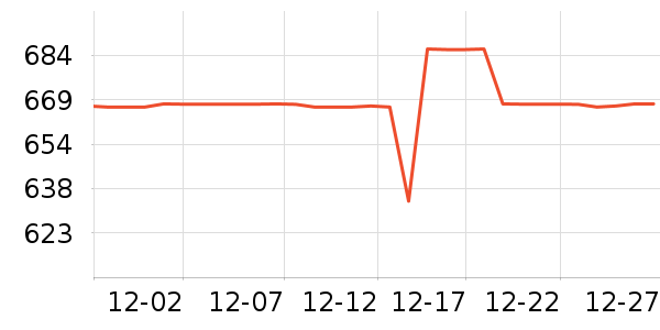 ��˹�ƶ����/�����ʷ�۸�