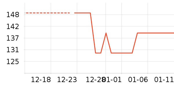 ������/ӣ����ʷ�۸�