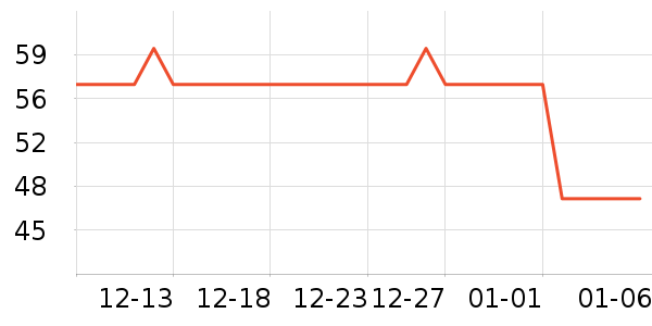 ������ʳ��ʷ�۸�