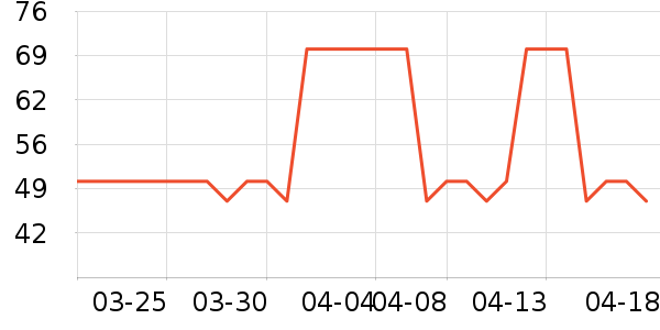 ʮ�½ᾧ�и�װ��ʷ�۸�